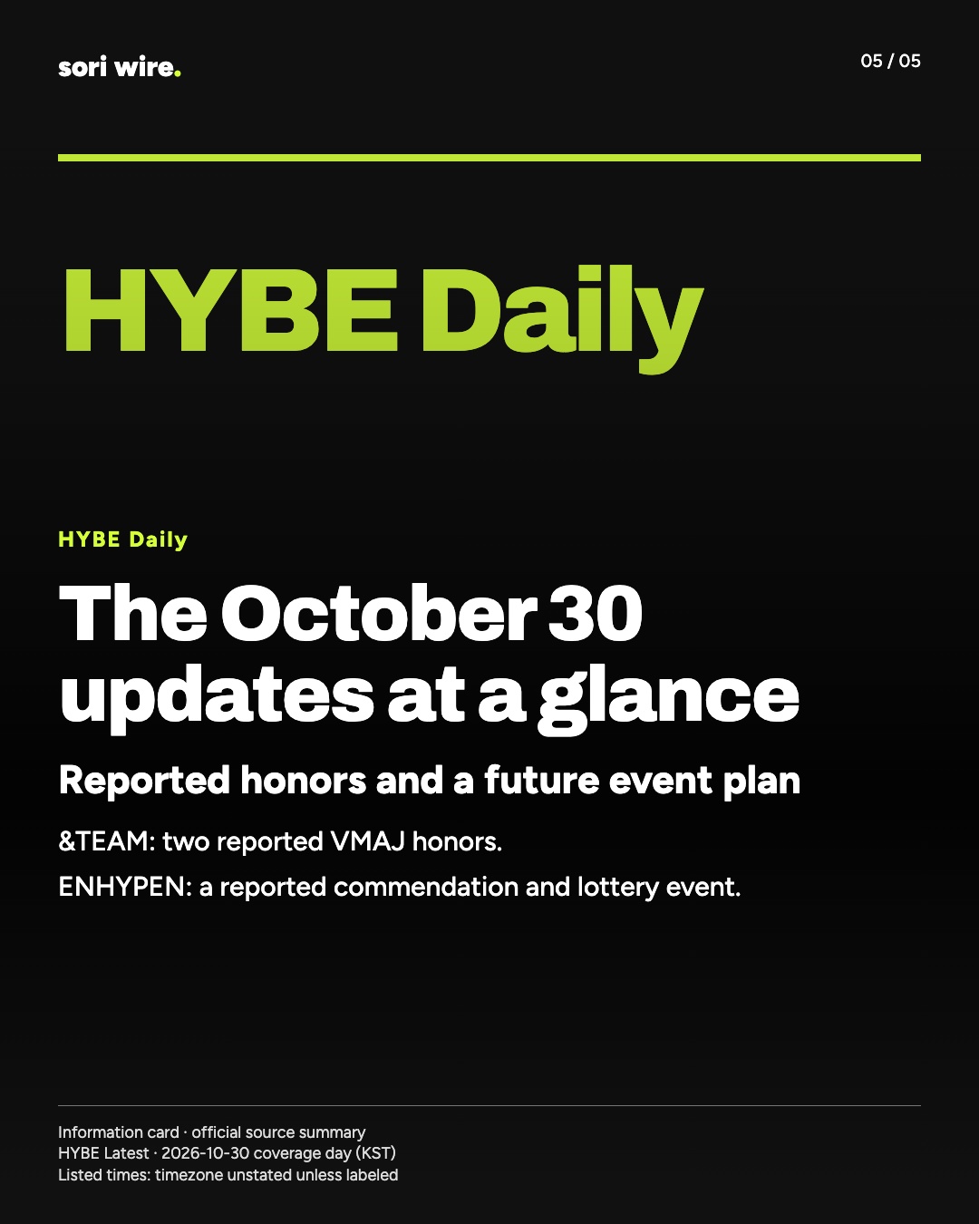 The October 30 updates at a glance — Reported honors and a future event plan