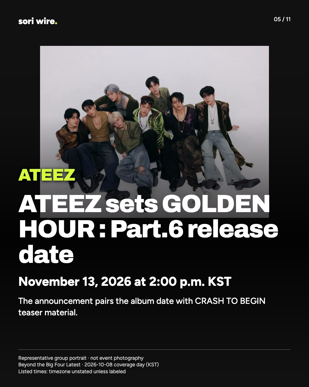 ATEEZ sets GOLDEN HOUR : Part.6 release date