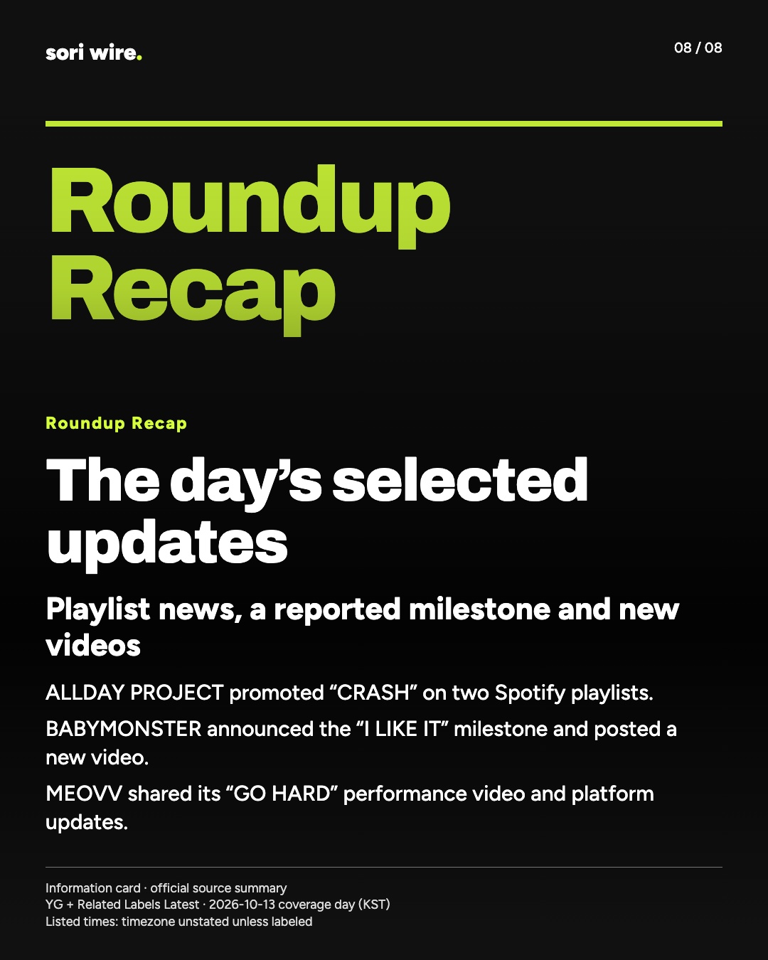 The day’s selected updates — Playlist news, a reported milestone and new videos