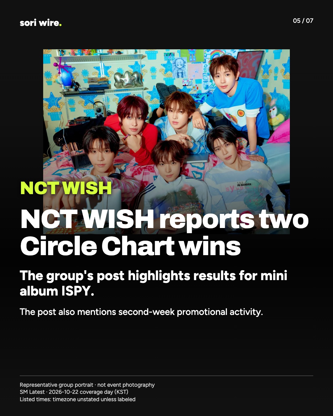 NCT WISH reports two Circle Chart wins — The group's post highlights results for mini album ISPY.