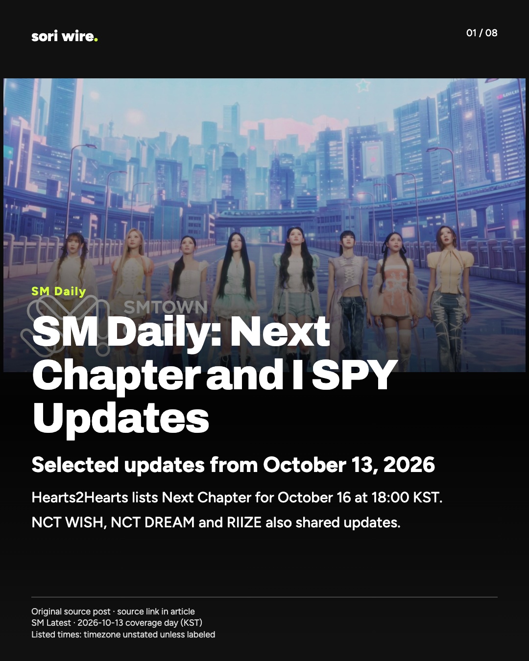 SM Daily: Next Chapter and I SPY Updates — Selected updates from October 13, 2026