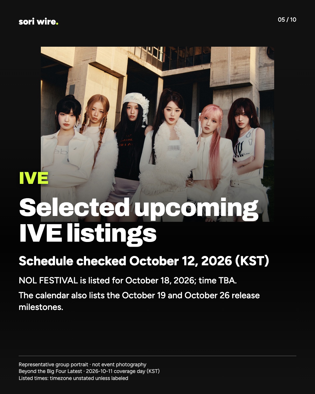 Selected upcoming IVE listings