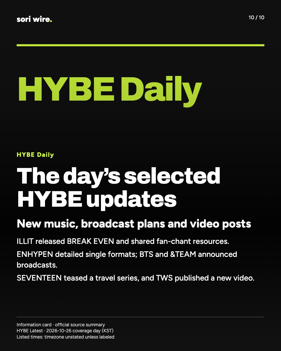 The day’s selected HYBE updates — New music, broadcast plans and video posts