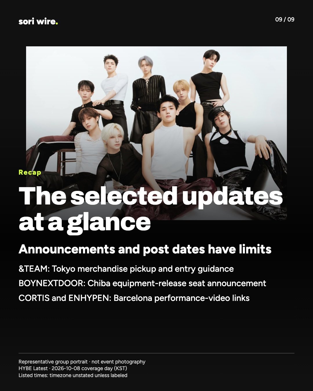 The selected updates at a glance
