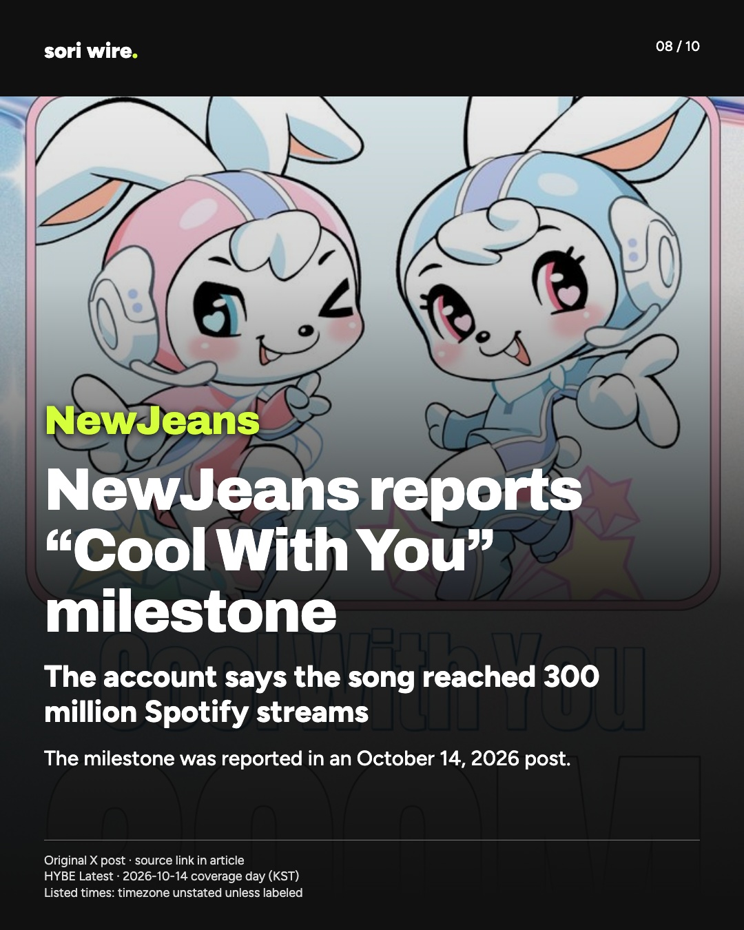 NewJeans reports “Cool With You” milestone — The account says the song reached 300 million Spotify streams