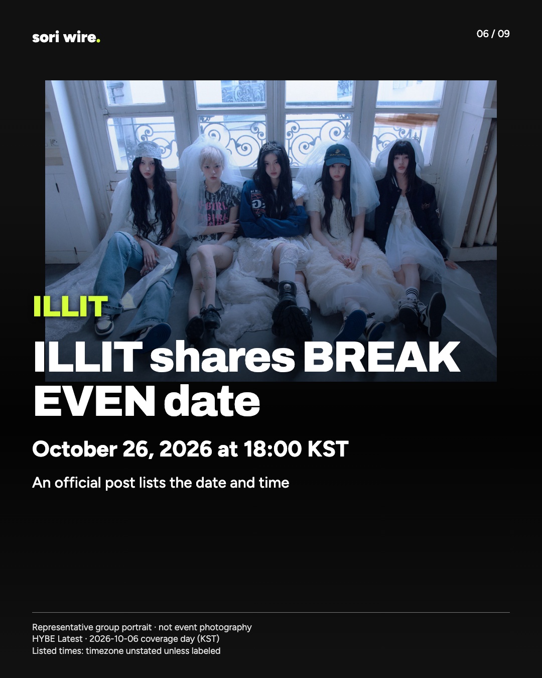 ILLIT shares BREAK EVEN date