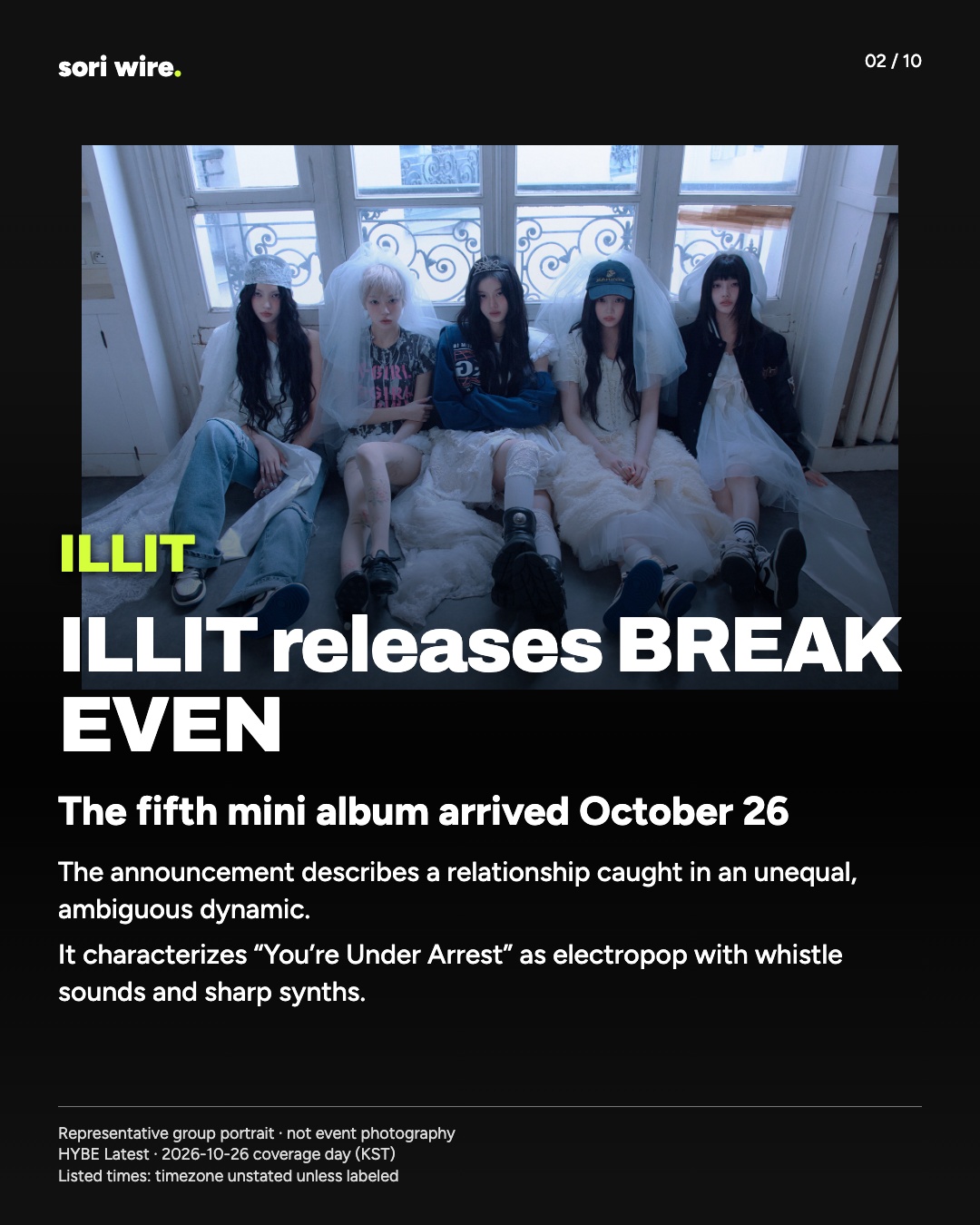 ILLIT releases BREAK EVEN — The fifth mini album arrived October 26