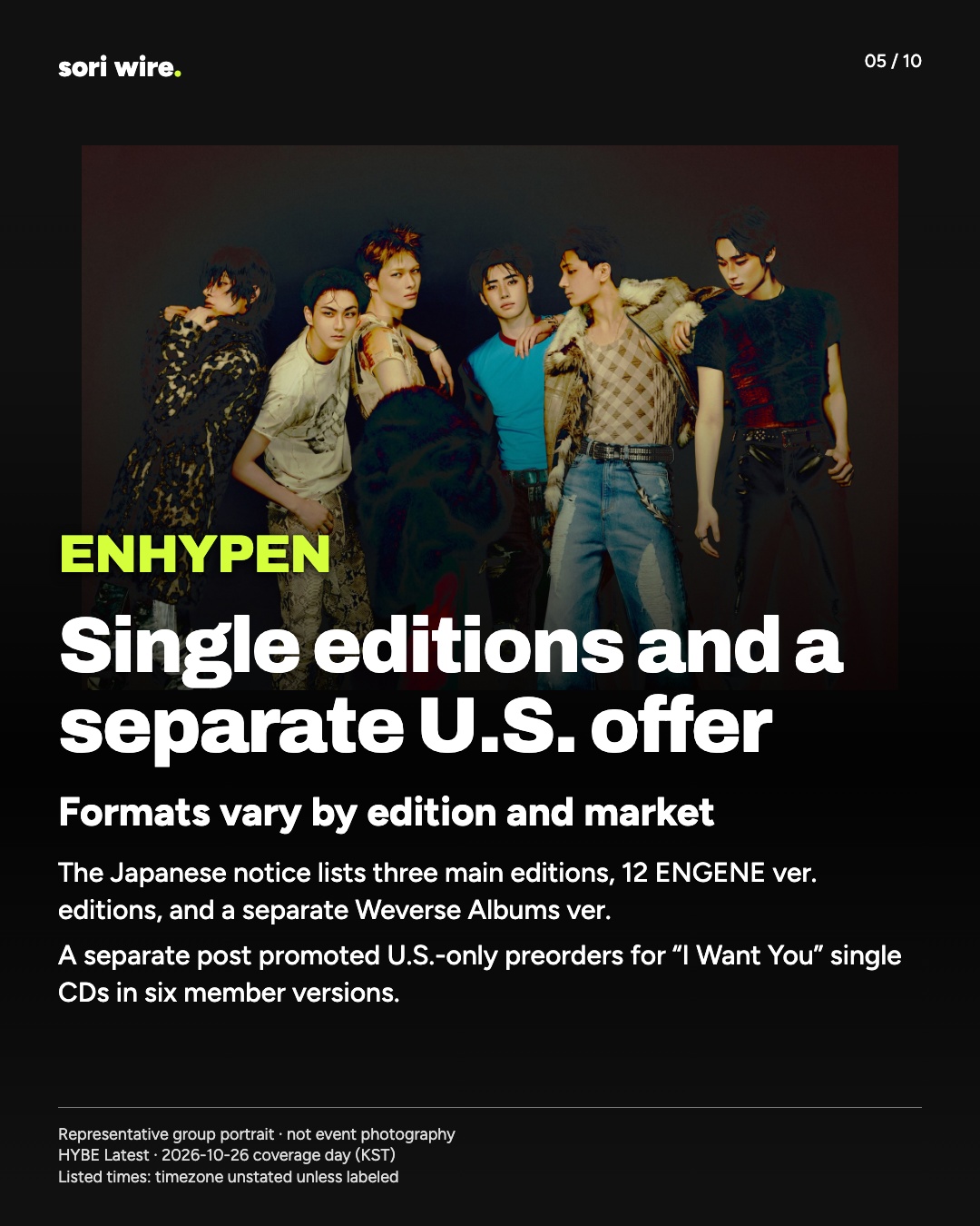 Single editions and a separate U.S. offer — Formats vary by edition and market