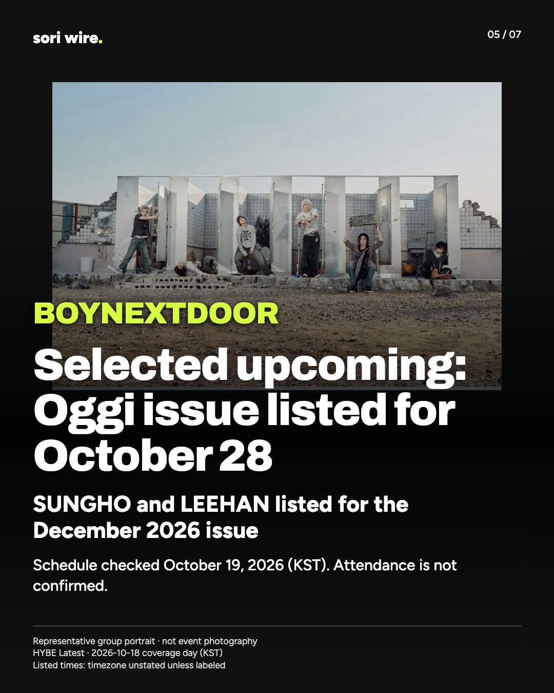 Selected upcoming: Oggi issue listed for October 28 — SUNGHO and LEEHAN listed for the December 2026 issue