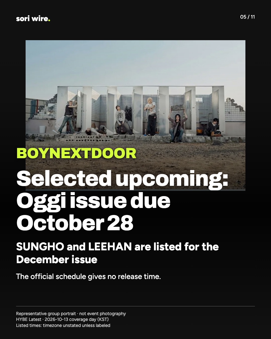 Selected upcoming: Oggi issue due October 28 — SUNGHO and LEEHAN are listed for the December issue