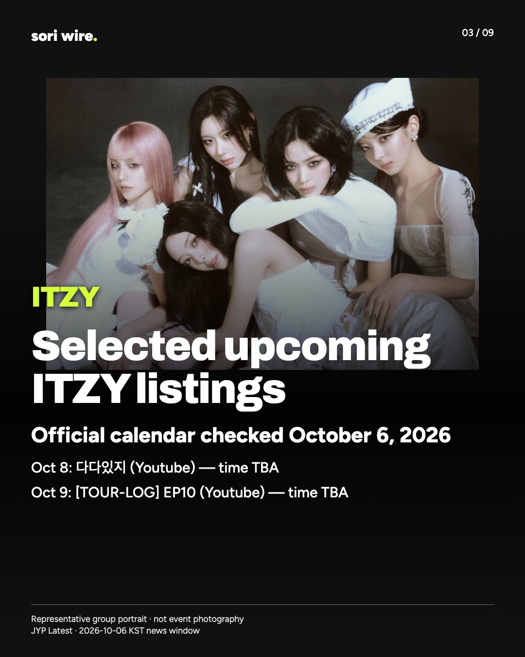 Selected upcoming ITZY listings