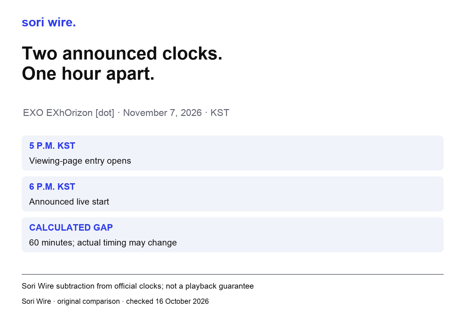 Sori Wire subtraction from official clocks; not a playback guarantee