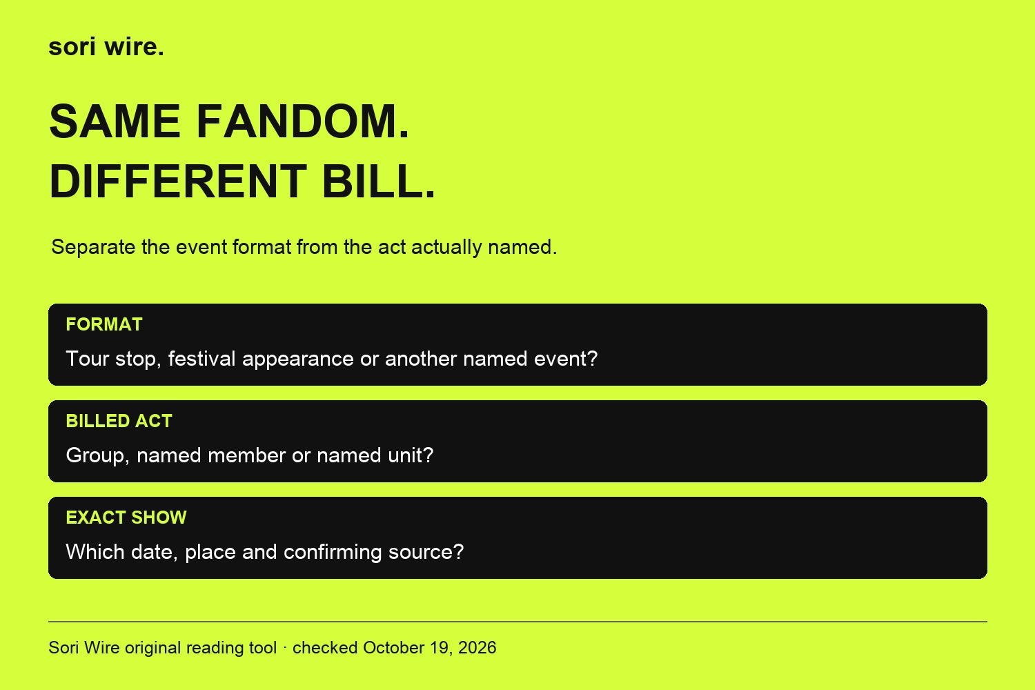 Three questions distinguish event format, billed artist and exact show; no complete member lineup is inferred