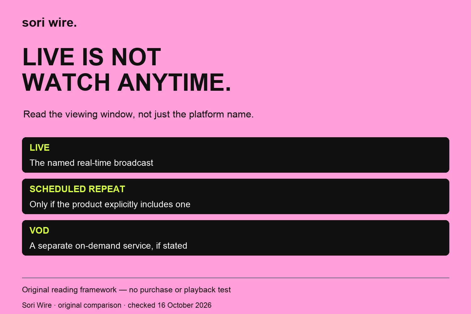 Original reading framework — no purchase or playback test
